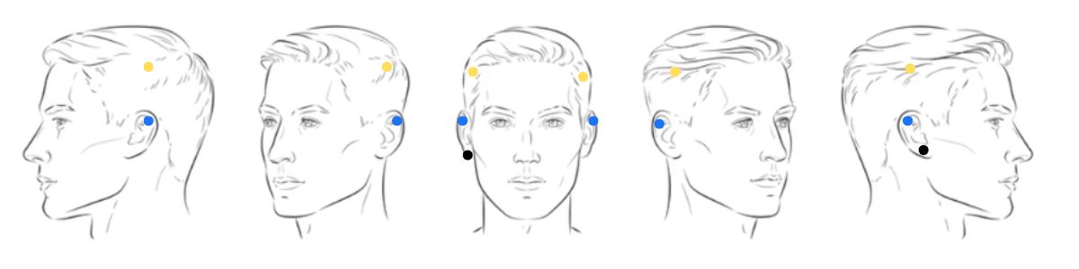 neuroptimal sensor placement neurofeedback rentals man