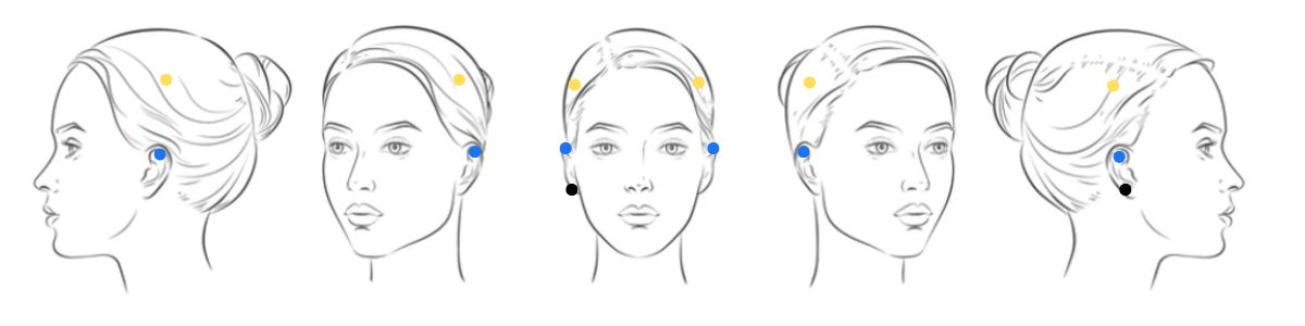 neuroptimal sensor placement neurofeedback rentals woman